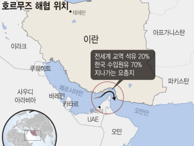 호르무즈 해협 봉쇄 관련주 위치 총정리 (+정세분석)