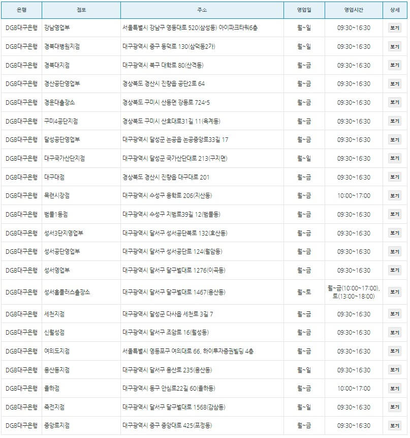 상가-및-오피스-인근-점포