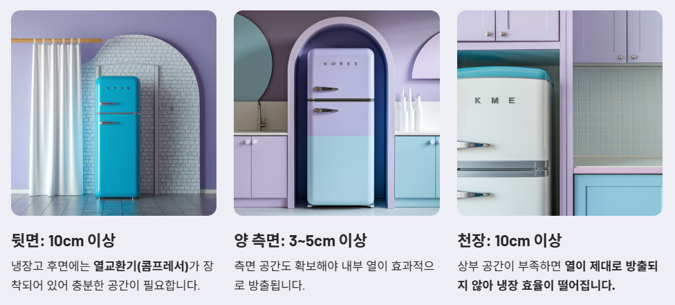 냉장고 위치는 벽에서 10CM 이상 띄우기