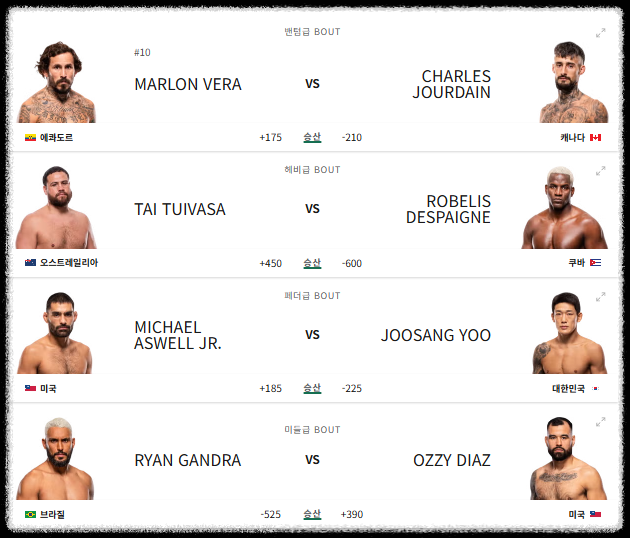 최두호 UFC 331