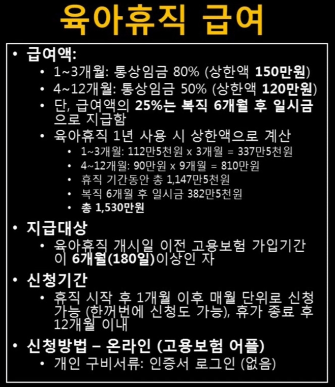 육아휴직-급여-기준-정리표