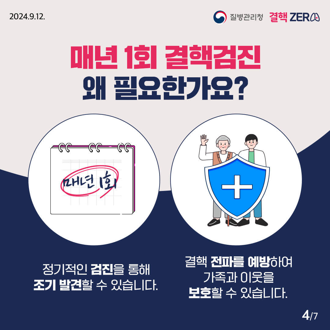 65세 이상 결핵 환자 조기 발견을 위한 무료 검진 신청 방법