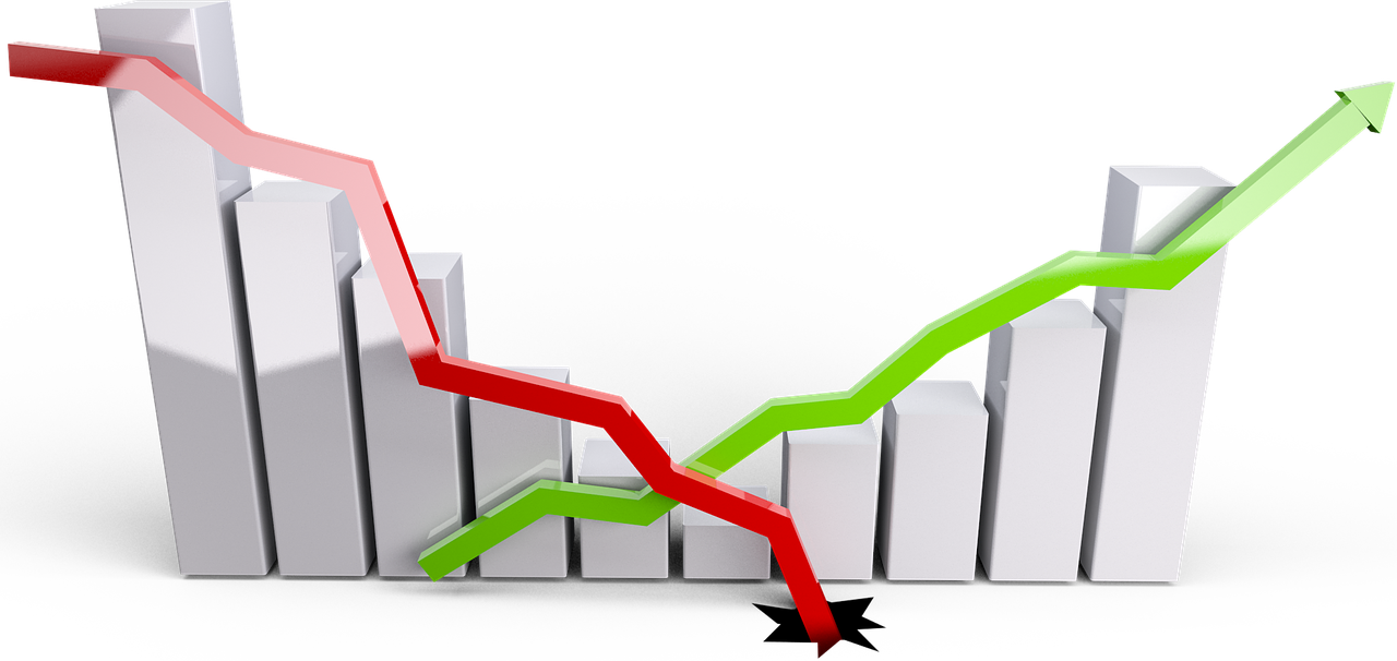 S&amp;P500 ETF 적립식 투자방법