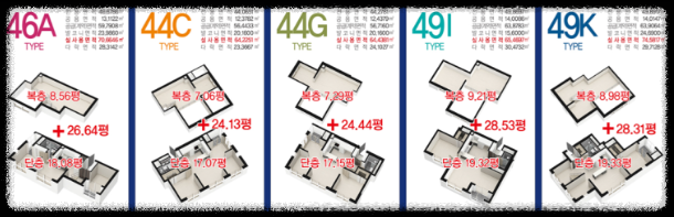 중앙하이츠_무순위_공급평형