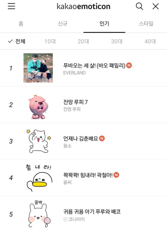 카카오 이모티콘 AI제작 어떻게 될까?