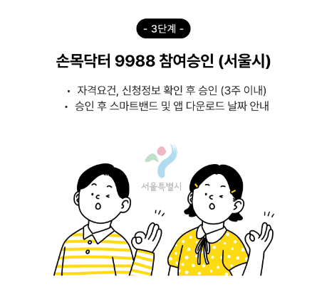손목닥터9988-신청과정3단계