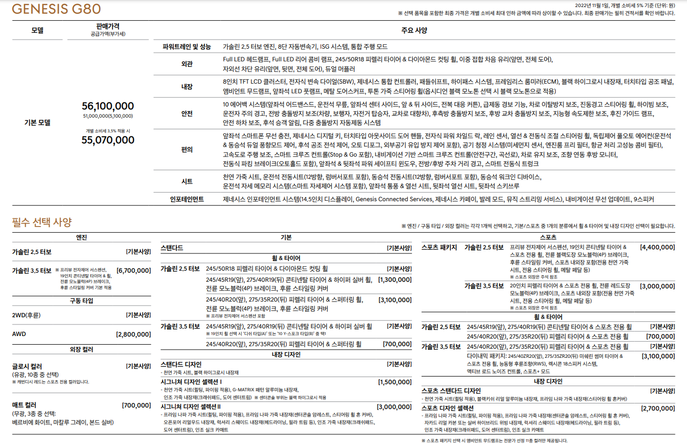 제네시스 G80 가격표 & 옵션