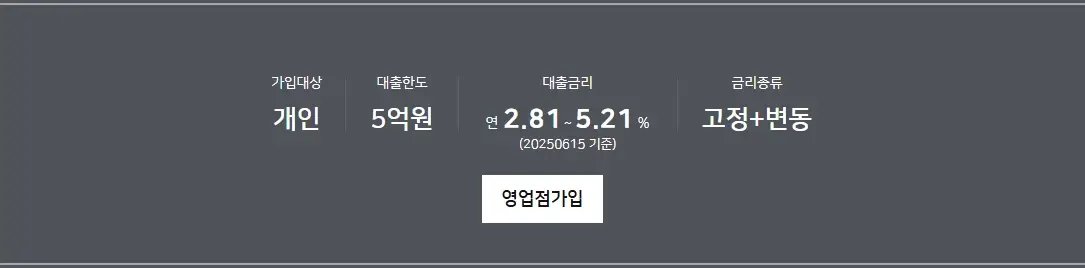 농협-전세대출-금리-가입-대상-대출-한도-기간-서울보증보험