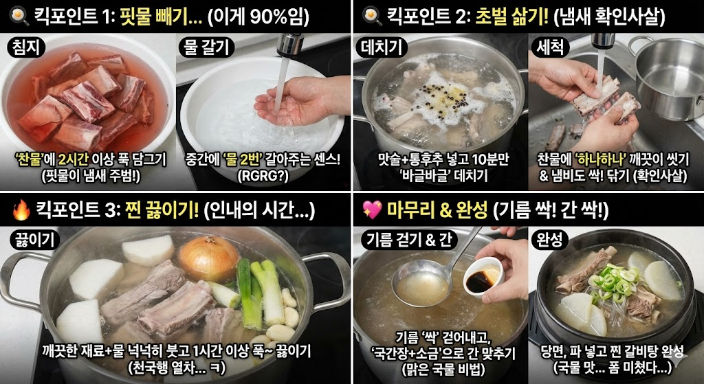 소갈비탕 맛있게 끓이는법
