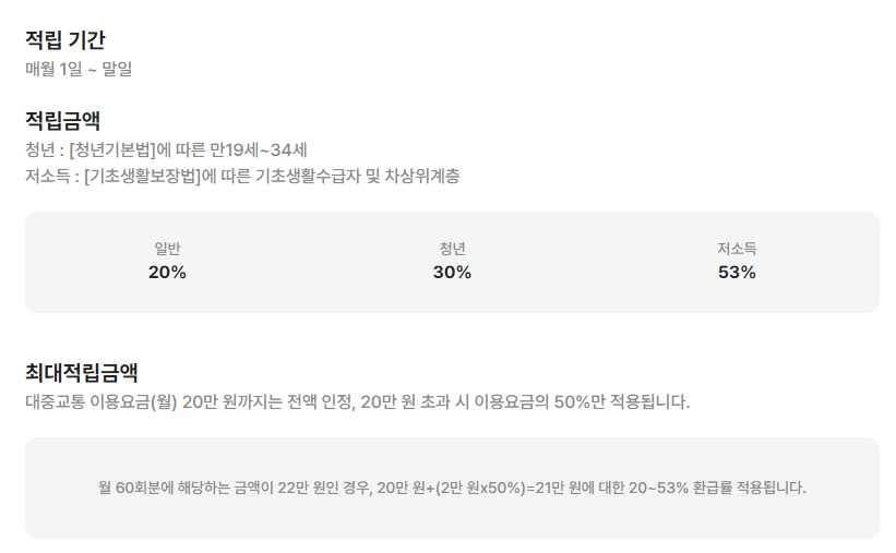 K패스 카드 신청방법 혜택안내
