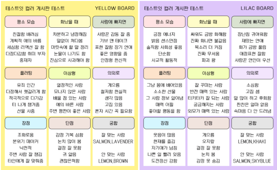 테스트잇컬러게시판테스트 mbti유형비교