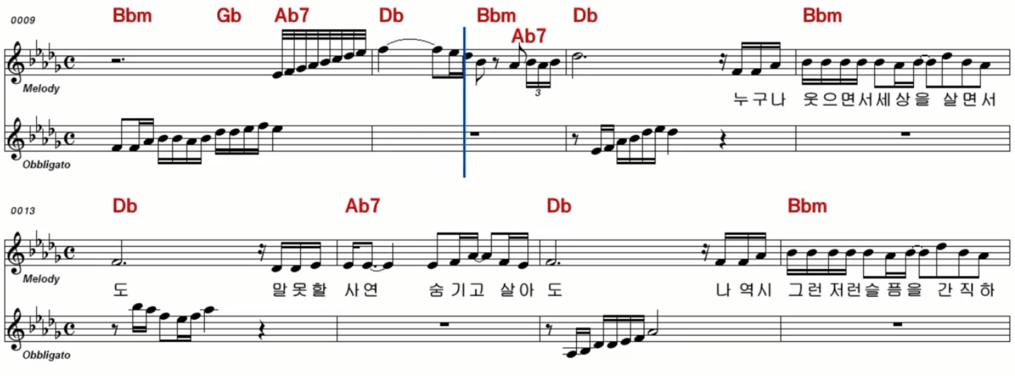 조항조 남자라는 이유로 악보
