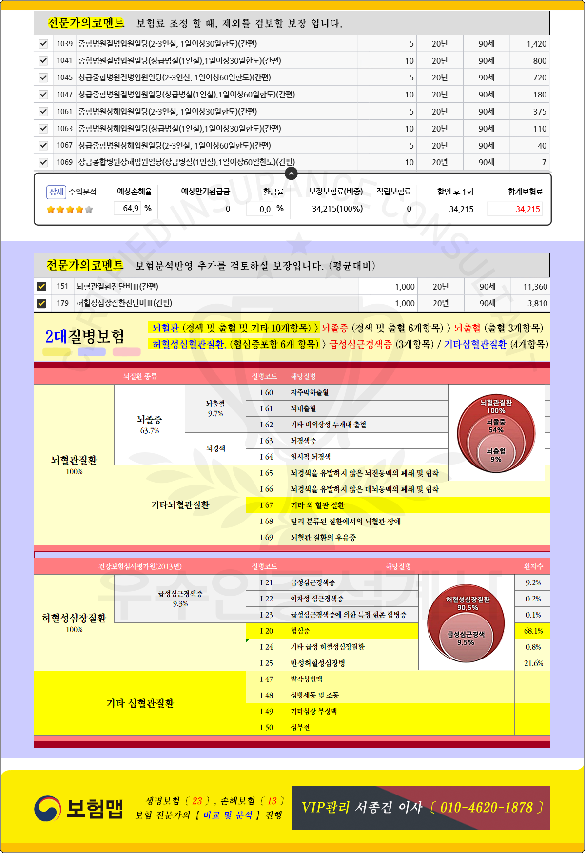 김수현님 맞춤보험