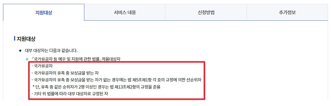 국가유공자등 대부지원 지원대상,신청방법,필요서류