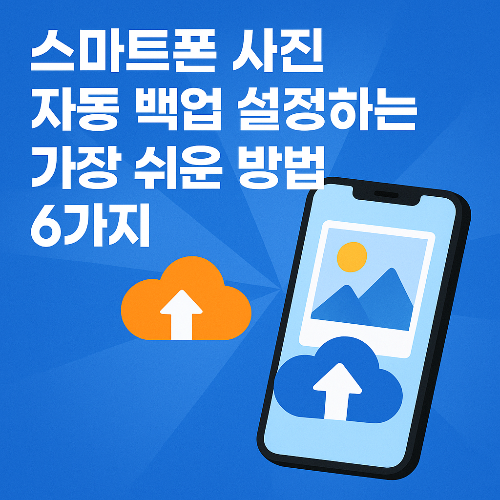스마트폰 사진 자동 백업 설정하는 가장 쉬운 방법 6가지를 안내하는 블로그용 썸네일 이미지로, 스마트폰과 클라우드 아이콘이 포함된 디자인