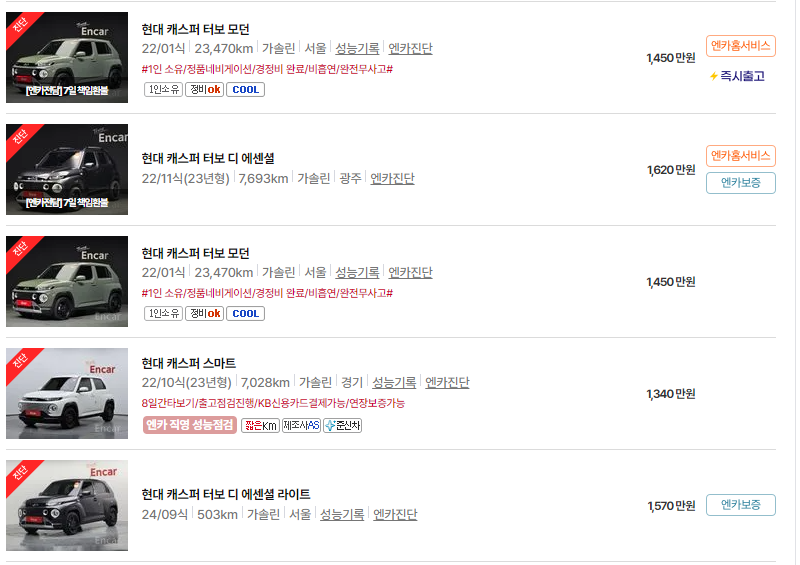 현대 캐스퍼 중고차 가격 시세표 24년10월