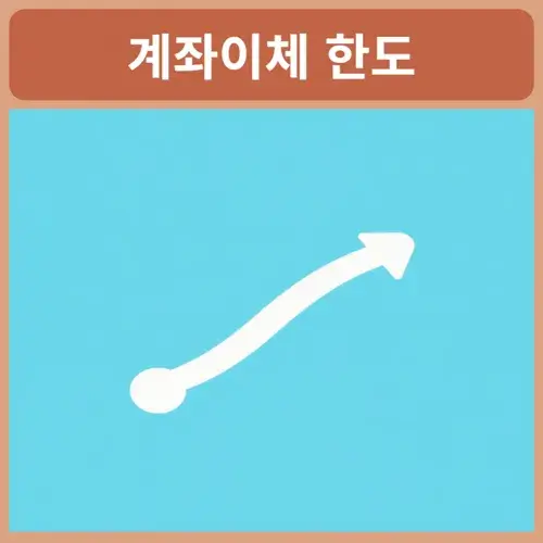 부부간-계좌이체-한도
