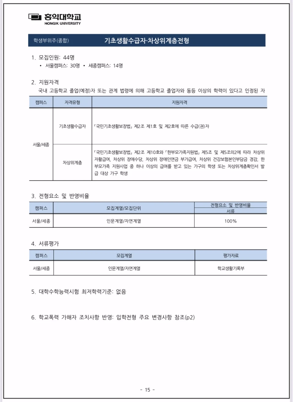 2026학년도-홍익대-수시모집-기초생활수급자전형