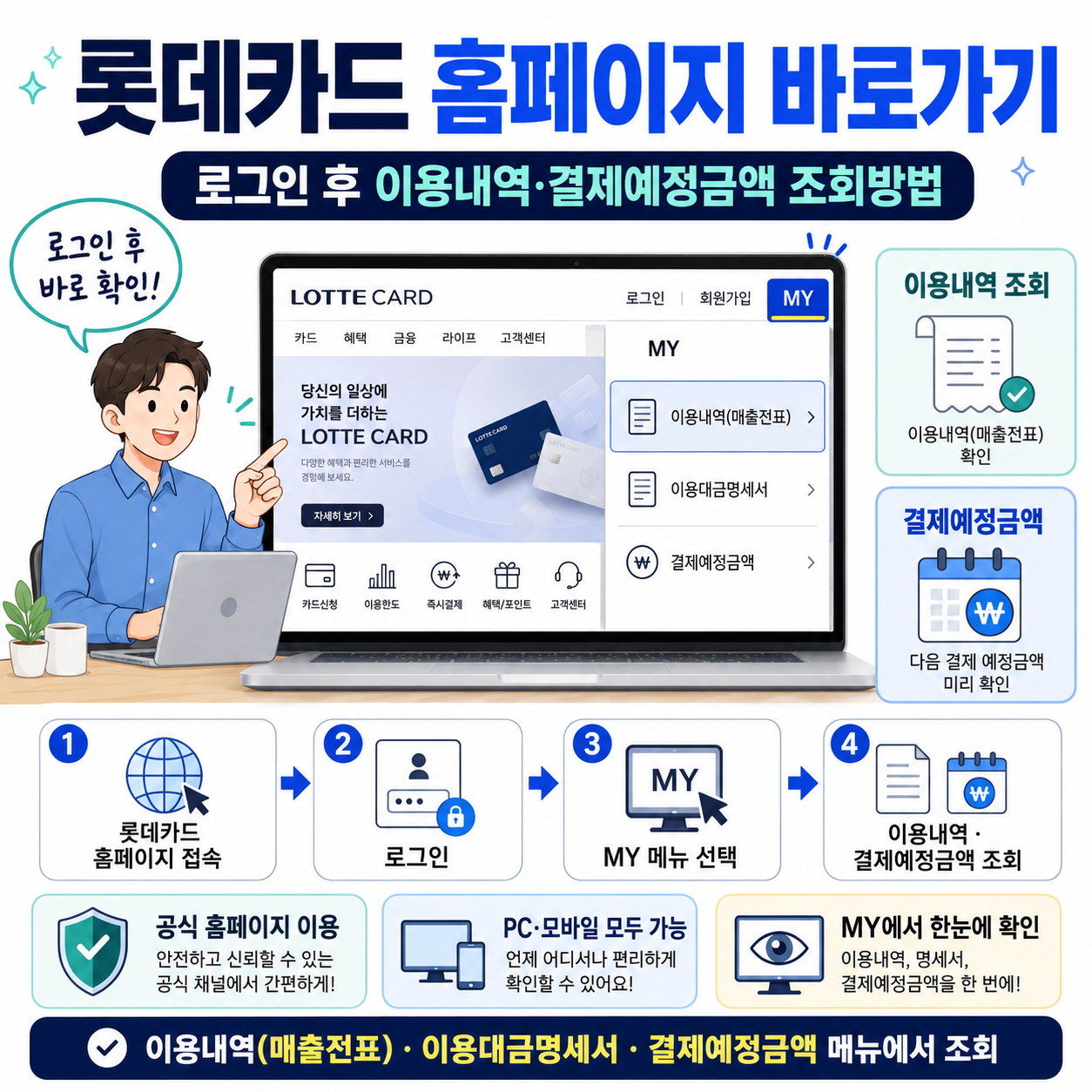 롯데카드 홈페이지 바로가기, 로그인 후 이용내역·결제예정금액 조회방법