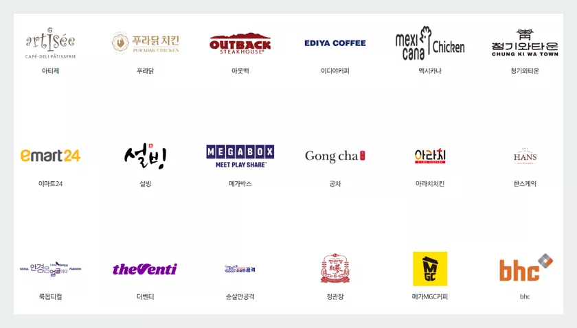 페이즈 외식상품권 브랜드