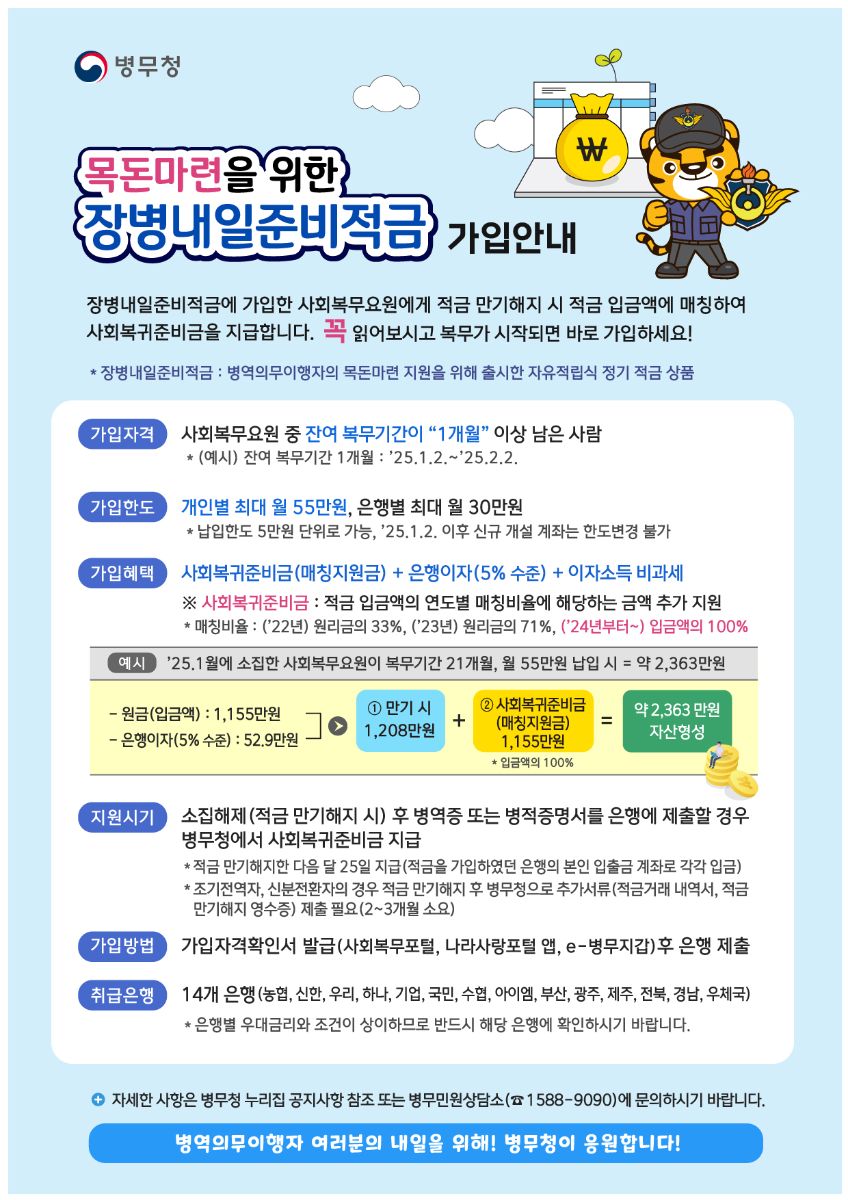 장병내일준비적금