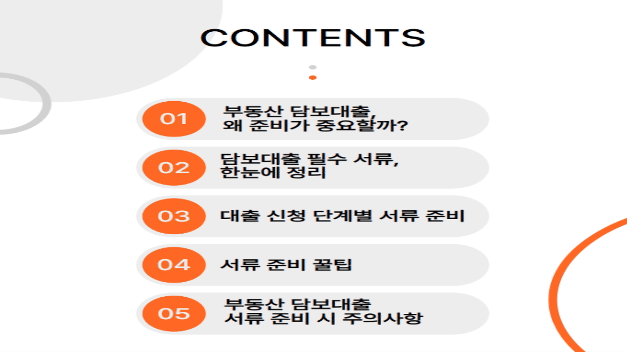 부동산 담보대출 필수 서류