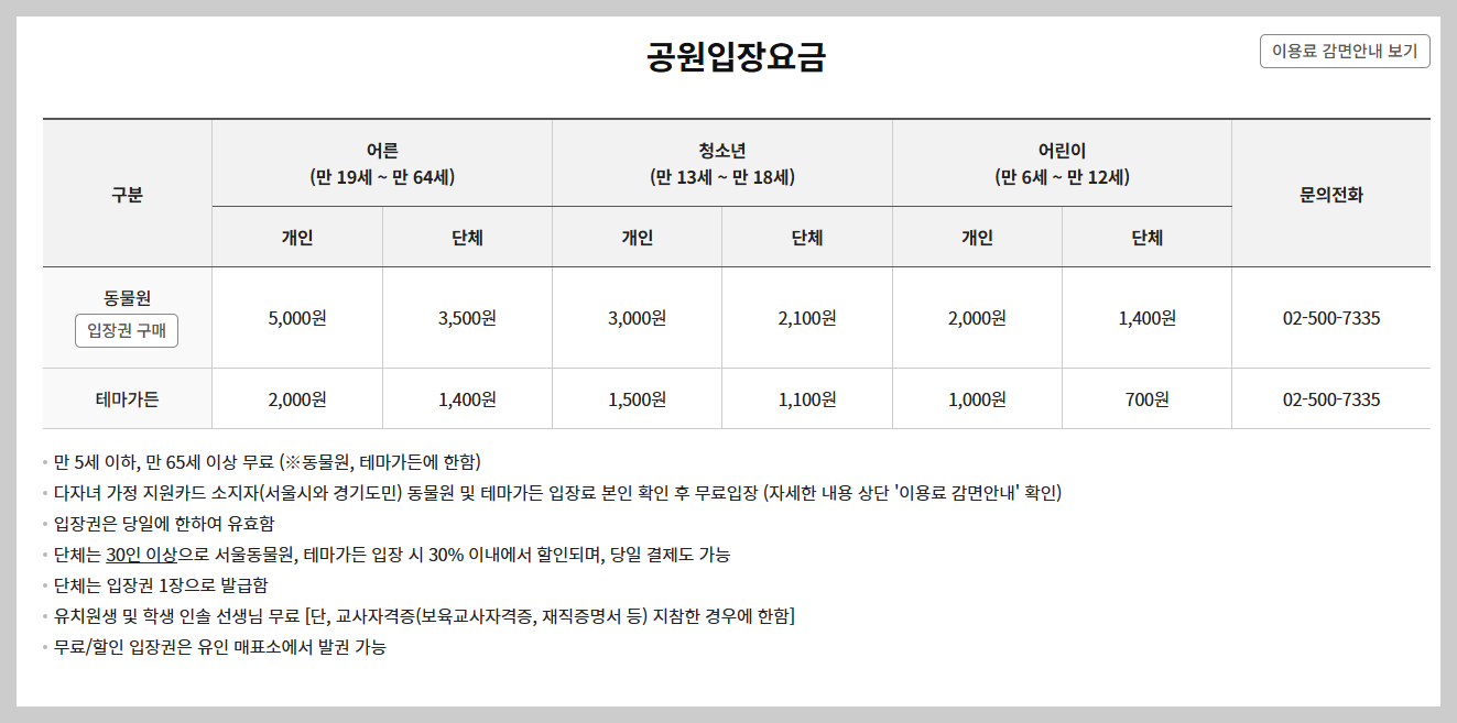 공원입장요금