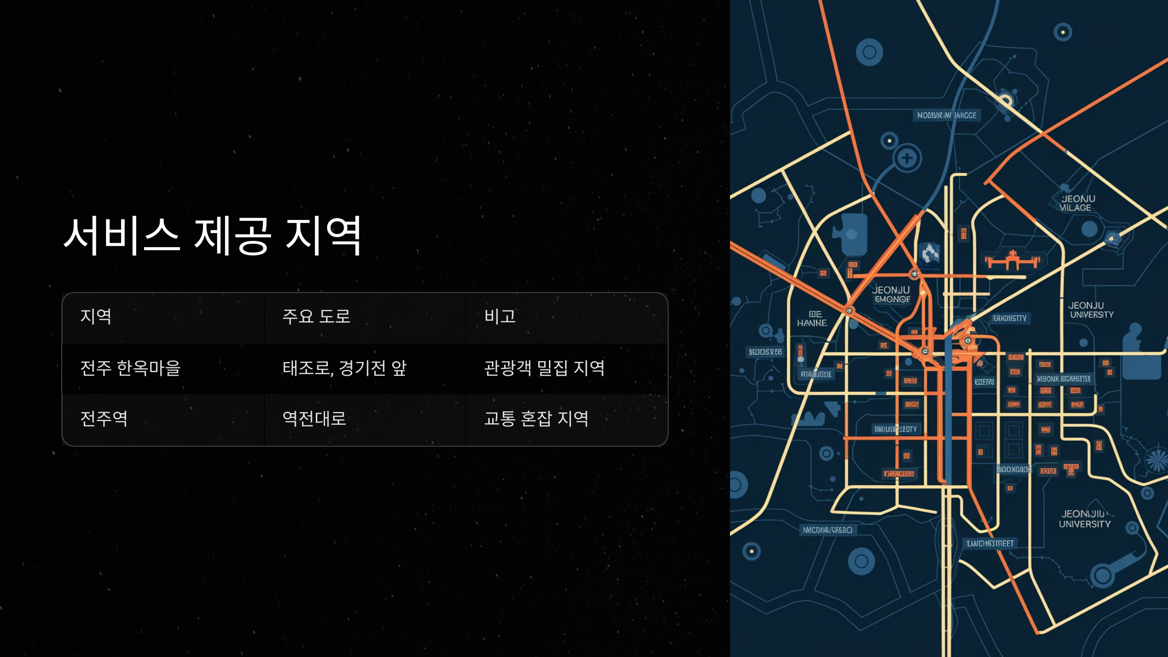 서비스 제공 지역