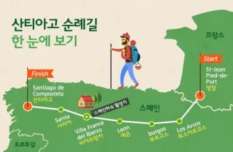 스페인 산티아고 순례길 여행 코스 가이드_3