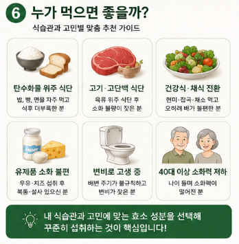 캡슐레이션효소-뜻-내돈내산-변비-효과-성분-복용법
