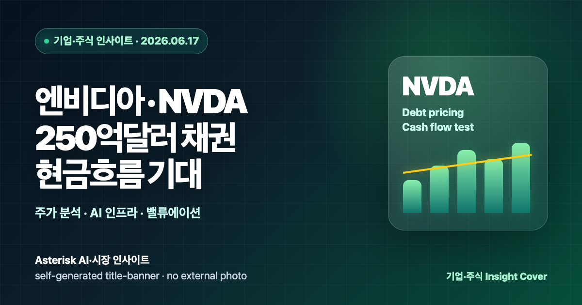 엔비디아 NVDA 주가 분석과 250억달러 채권 발행, 현금흐름 기대를 설명하는 타이틀 배너 이미지