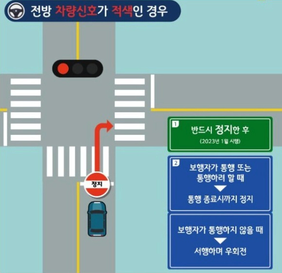 전방 차량신호가 적색일 때