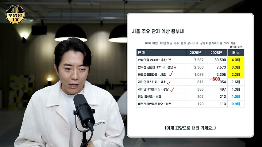 장면 캡쳐