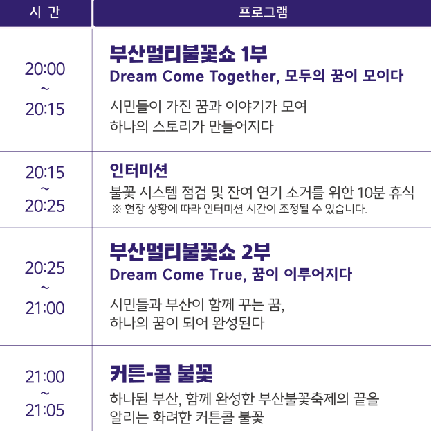 부산불꽃축제 일정표