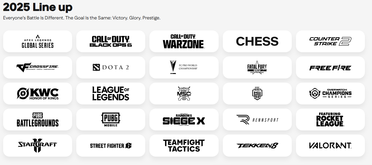 EWC2025롤 라인업