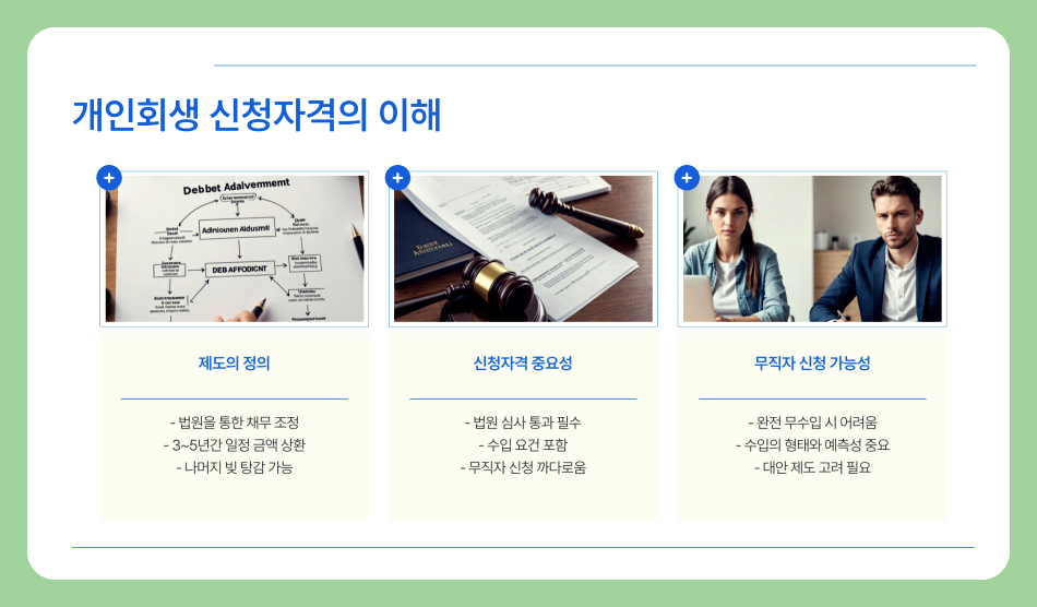 2025년 개인회생 신청자격, 무직자도 가능할까? 조건과 대안까지 정리