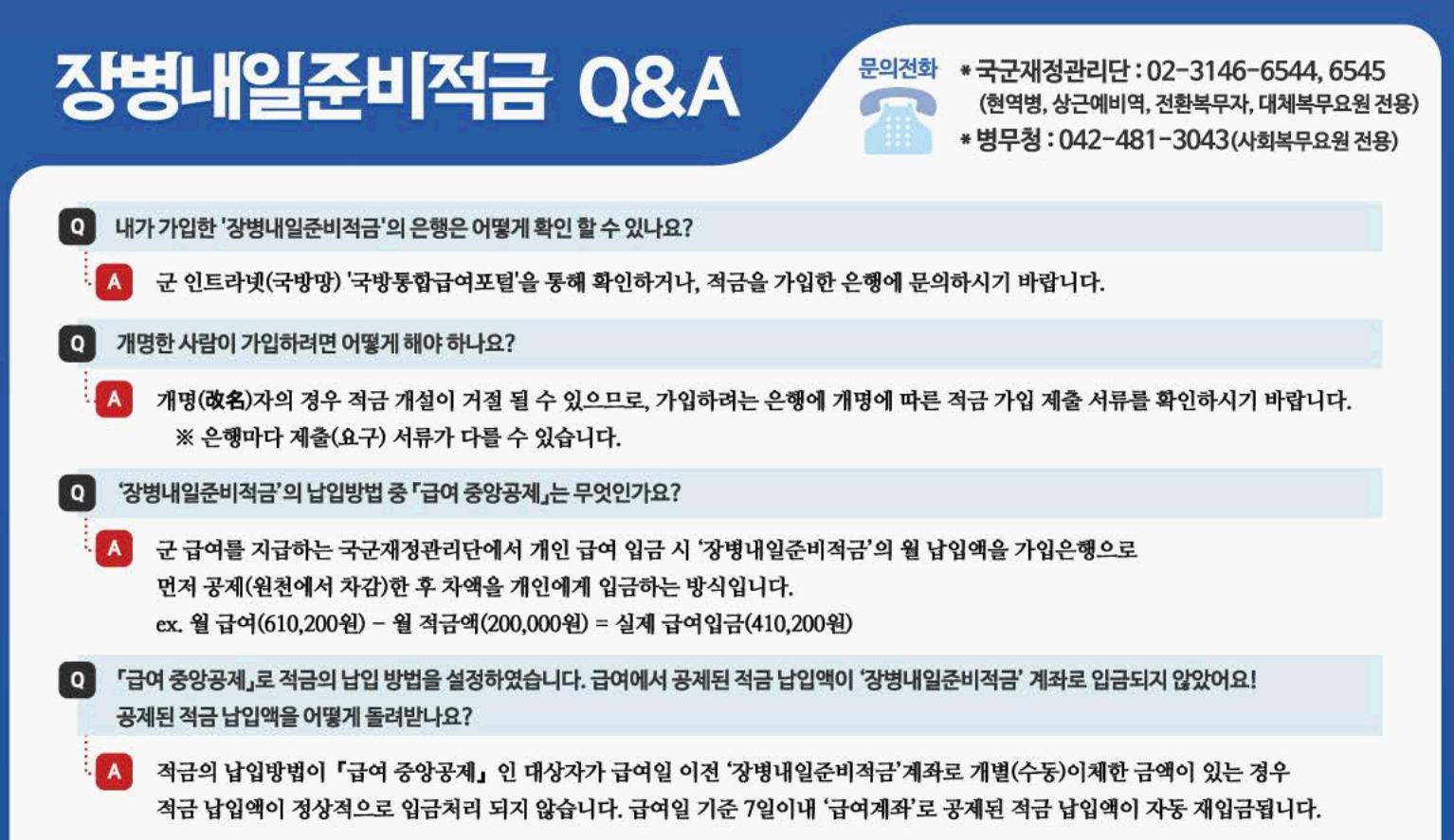 장병내일준비적금 Q&A: 2025년 은행별 가장 높은 금리 비교(top4), 가입방법, 준비 서류 및 혜택 안내