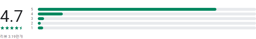 사람인, 사람인경기, 사람인서울, 인턴, 신입 취업, 경력직 이직, 퇴사, 커리어, 면접 전략, 취업 준비 팁, 1,700만 직장인이 선택한 앱