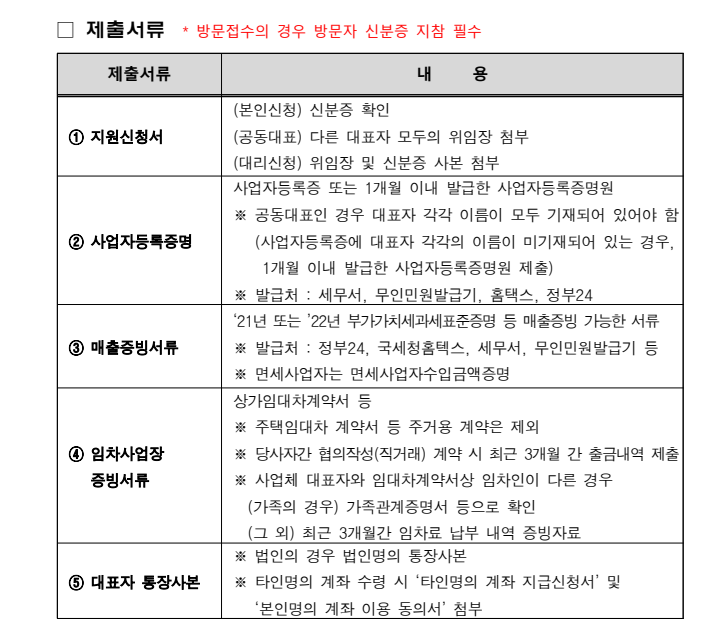 금천구 소상공인 경영안정지원금 필요서류