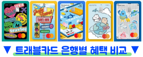 돈키호테-트래블카드-결제-트래블로그-트래블월렛-면세-쿠폰-사용방법