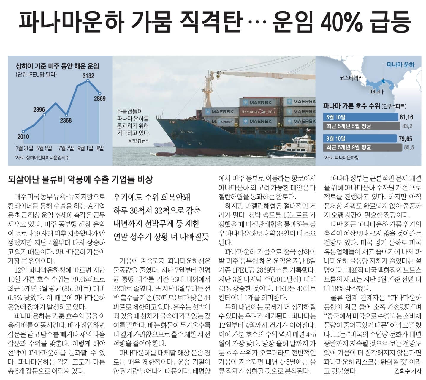 9월 13일 화 경제뉴스 부동산뉴스 헤드라인뉴스
