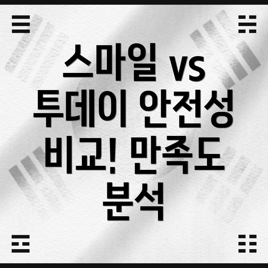 스마일 라식과 투데이 라섹 비교