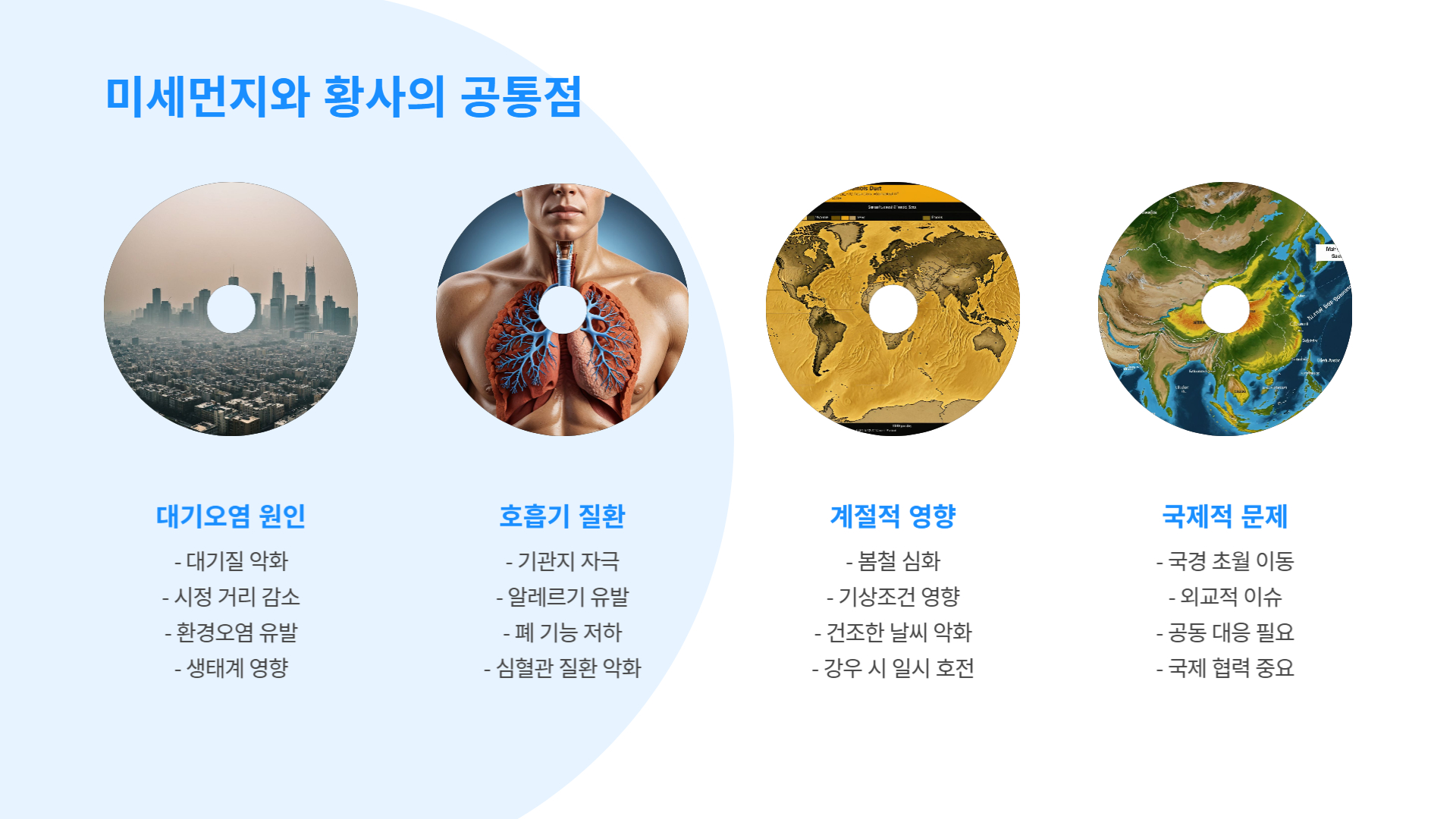 미세먼지와 황사의 관계: 둘의 공통점과 차이점