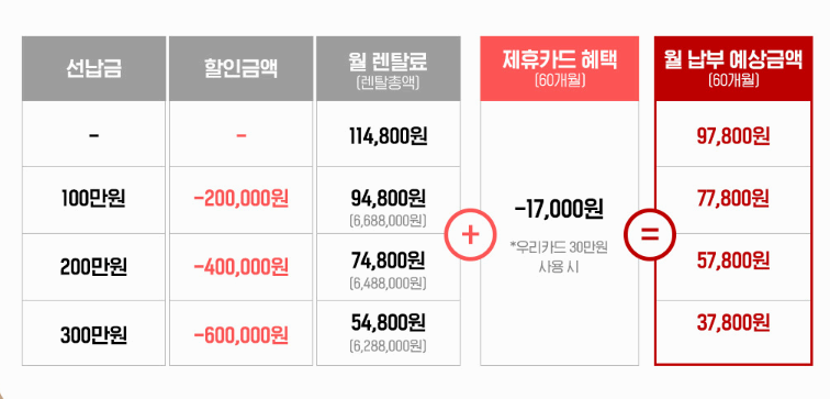 세라젬 안마의자 디코어 씨러스 혜택 사진