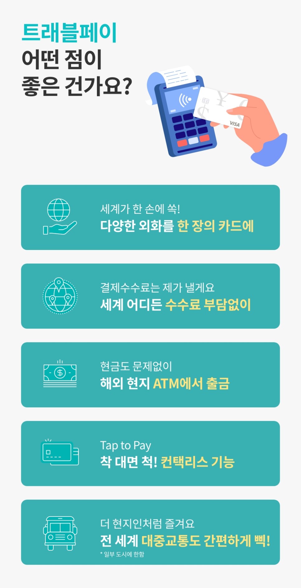 트래블월렛카드