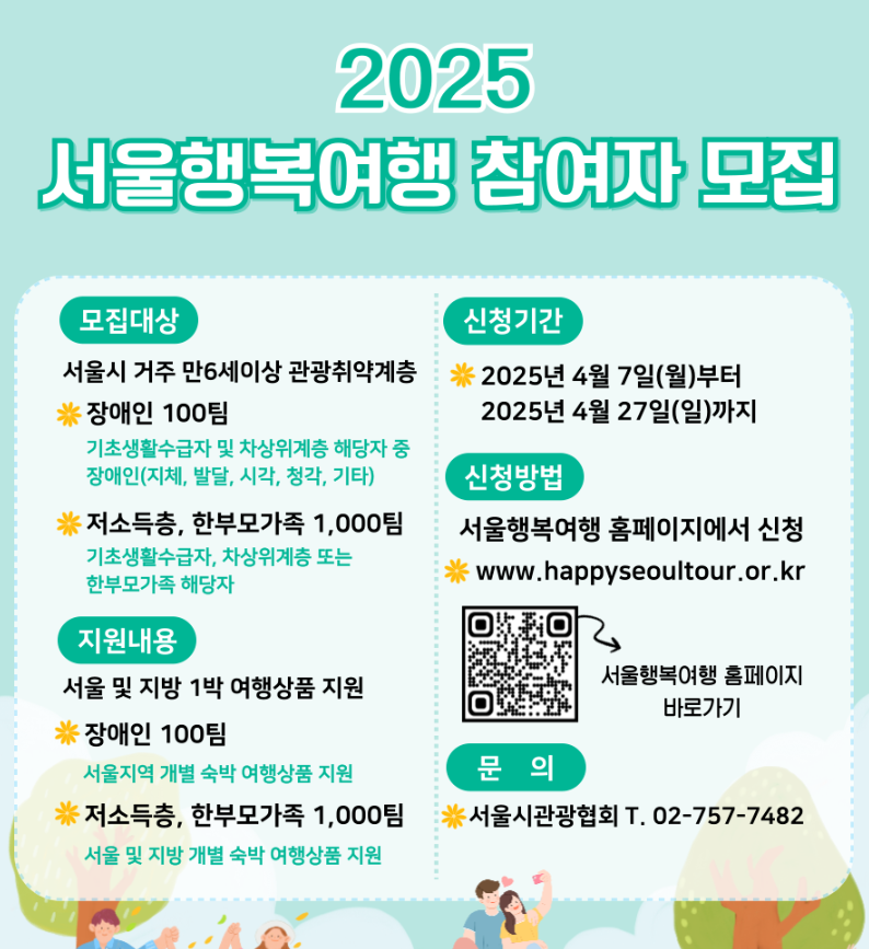 2025 서울행복여행