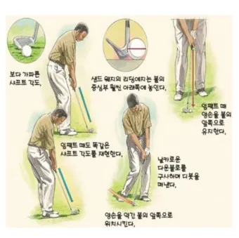 골프어프로치 정확도 향상 샷선택 바운스 사용 거리계산_9