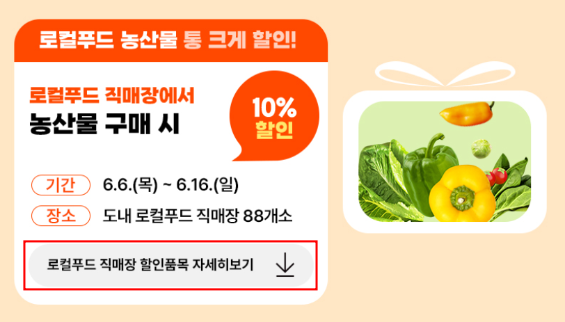 경기도 통큰세일 마켓경기 하나로마트 지역화폐 충전 할인 지역별 전통시장 행사