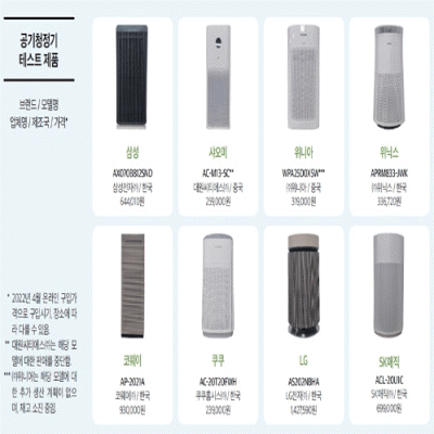 공기청정기 추천