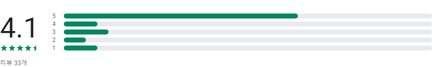 광주사랑방신문